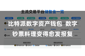 比特派数字资产钱包  数字钞票料理变得愈发报复